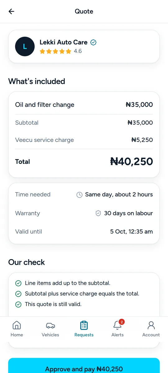 A quote in Veecu showing each item, the service charge and the total